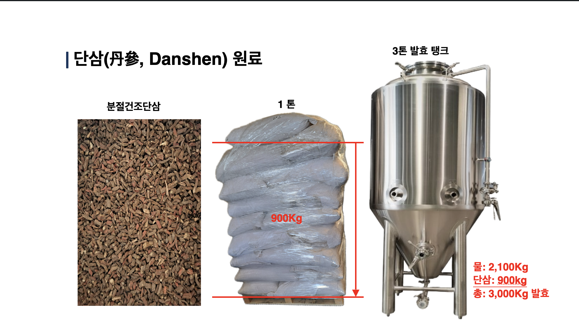 단삼 발효 공법 비교 이미지